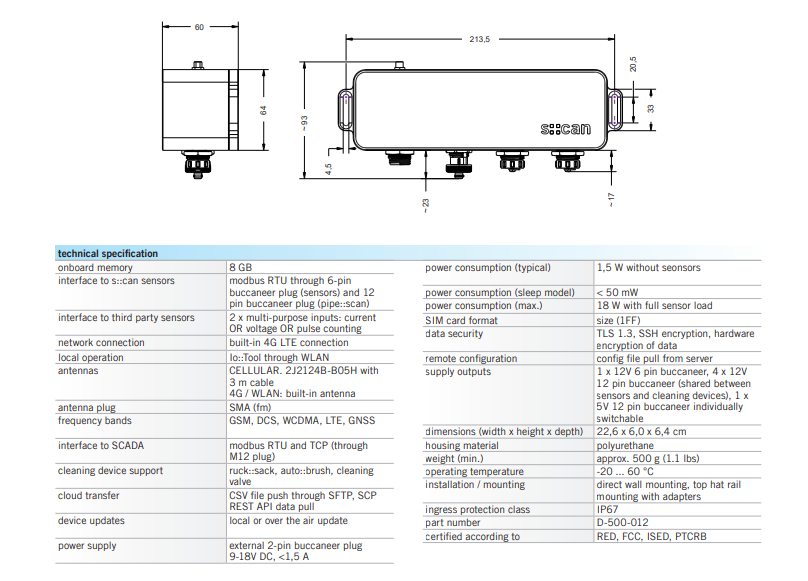 technical specification